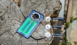 Смартфон Unihertz TickTock-E 4/64Gb Black(Blue)